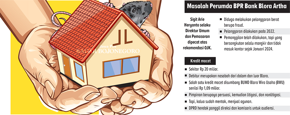 Ilustrasi Problem BPR Blora Artha (AINUR OCHIEM/RADAR BOJONEGORO)