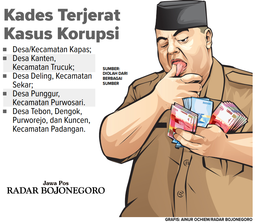 Grafis Kades Terjerat Kasus Korupsi (AINUR OCHIEM/RADAR BOJONEGORO)