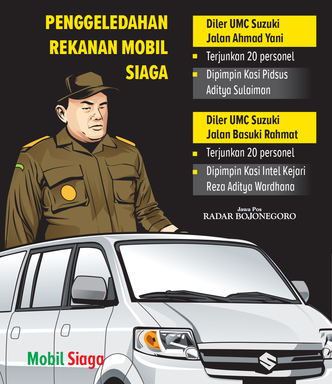 Grafis Penggeledahan Rekanan Mobil Siaga (AINUR OCHIEM/RADAR BOJONEGORO)