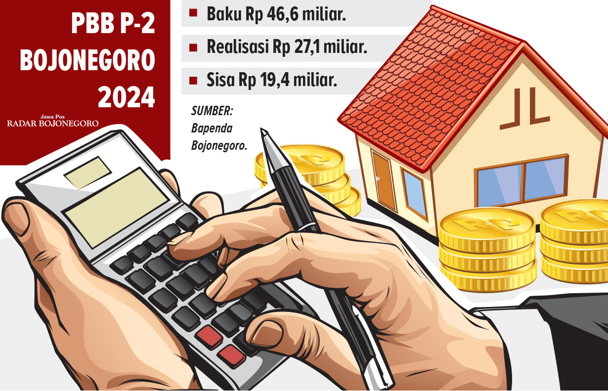 Grafis Realisasi PBB-P2 Bojonegoro (AINUR OCHIEM/RADAR BOJONEGORO)
