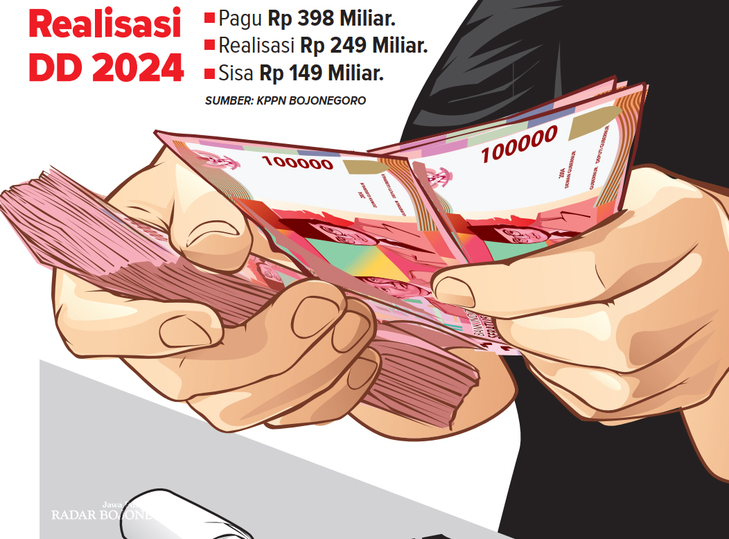 GRAFIS: AINUR OCHIEM/RADAR BOJONEGORO