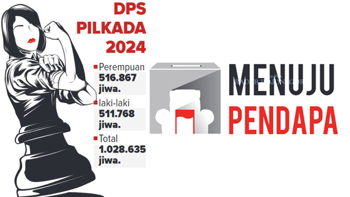 Ilustrasi Pilkada