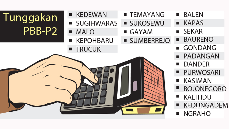 GRAFIS: PBB-P2. (AINUR OCHIEM/RADAR BOJONEGORO)