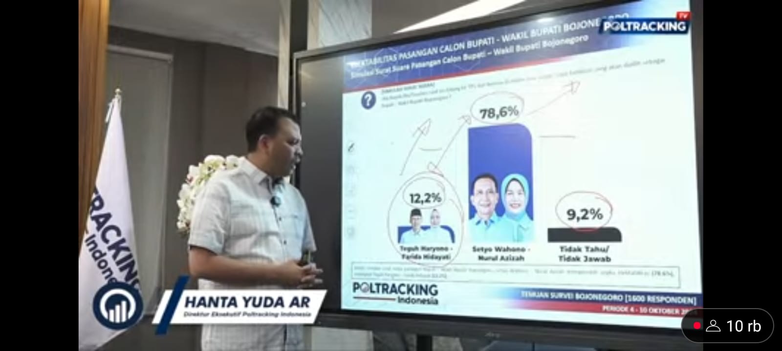 (ISTIMEWA/RADAR BOJONEGORO)