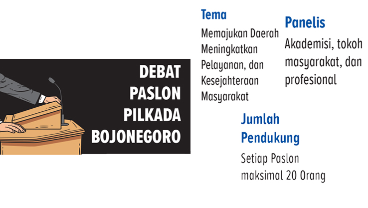 Grafis: AINUR OCHIEM/RDR.BJN