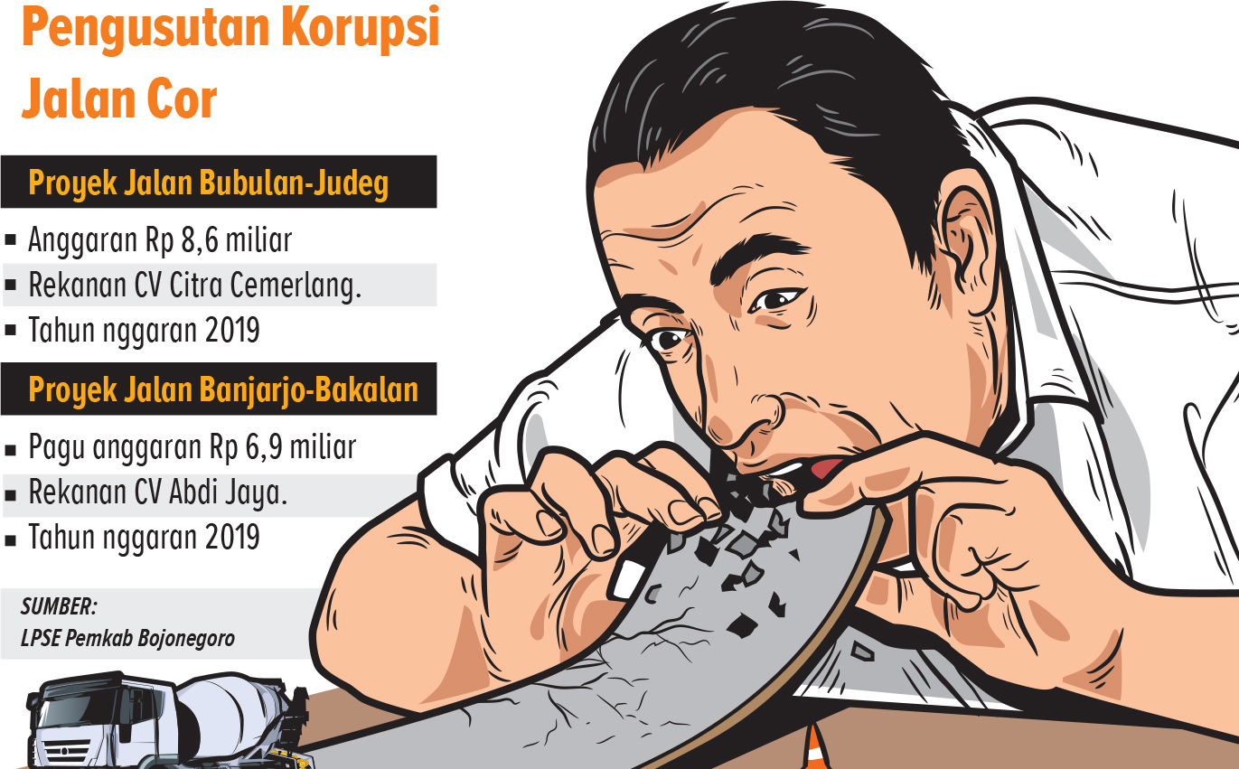 Grafis Pengusutan Korupsi Jalan Cor  (AINUR OCHIEM/RADAR BOJONEGORO)
