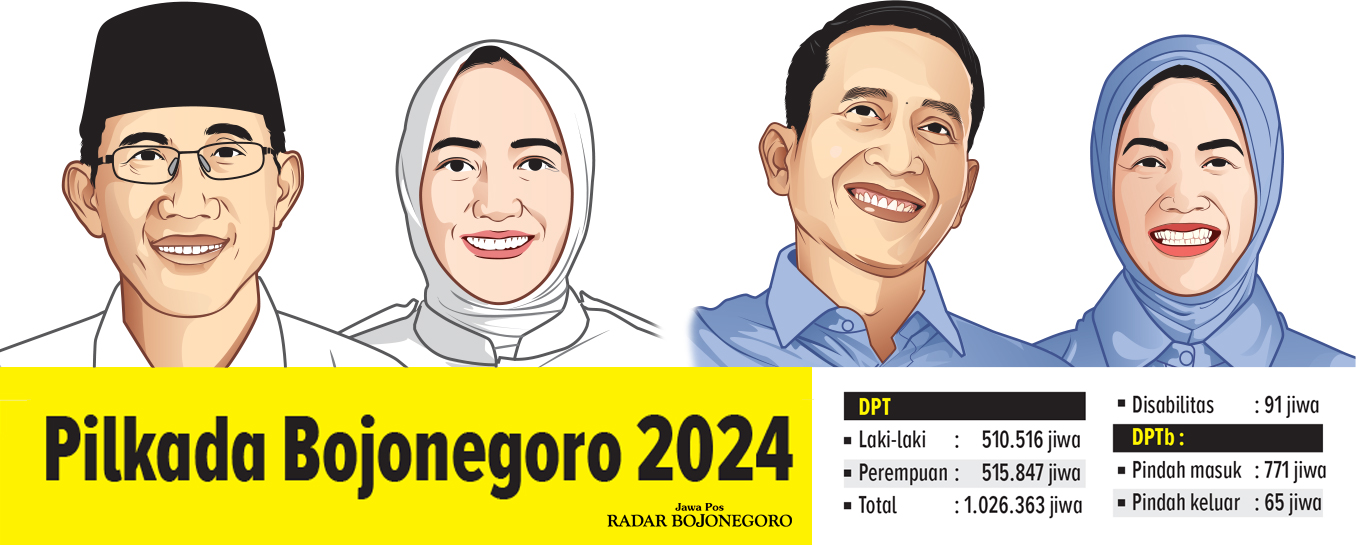 Statistik DPT dan DPTb Pilkada Bojonegoro (AINUR OCHIEM/RADAR BOJONEGORO)