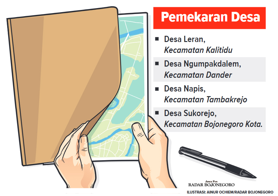 Infografis Pemekaran Desa Pada 2025 (AINUR OCHIEM/RADAR BOJONEGORO)