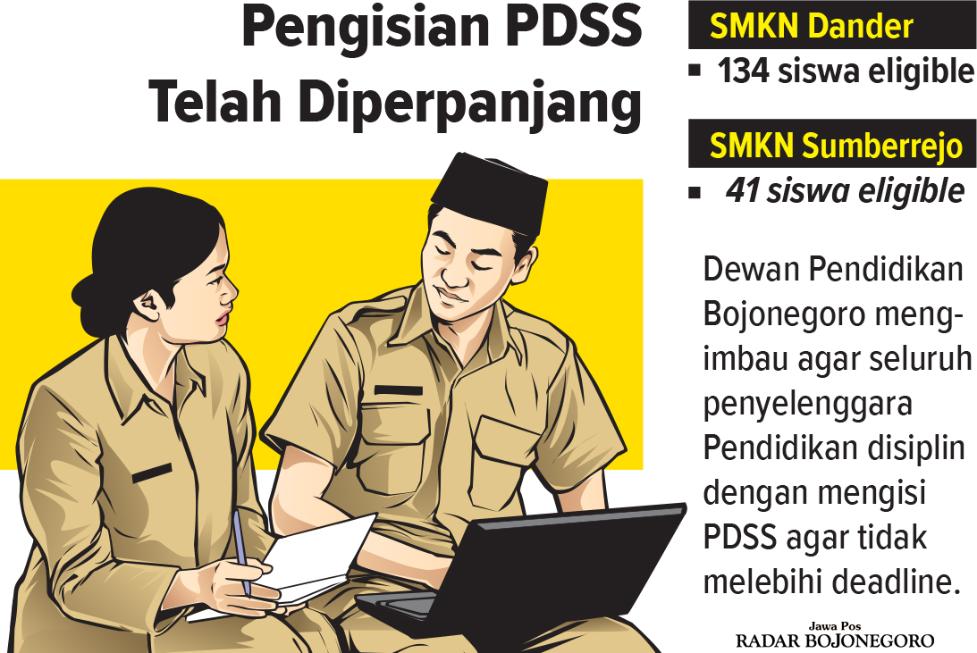 Infografis Perpanjangan Finalisasi PDSS di Bojonegoro (AINUR OCHIEM/RADAR BOJONEGORO)