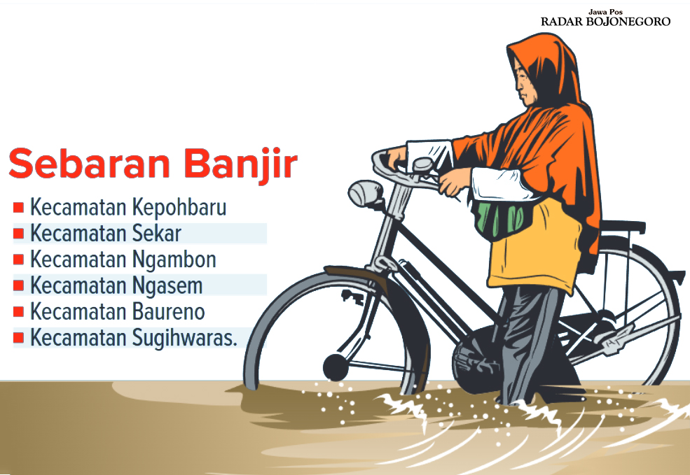 Infografis Kecamatan Terendam Banjir (AINUR OCHIEM/RADAR BOJONEGORO)