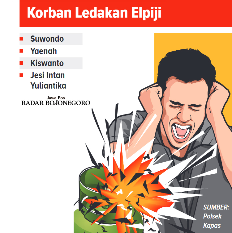 Infografis Korban Ledakan Elpiji di Kapas (AINUR OCHIEM/RADAR BOJONEGORO)