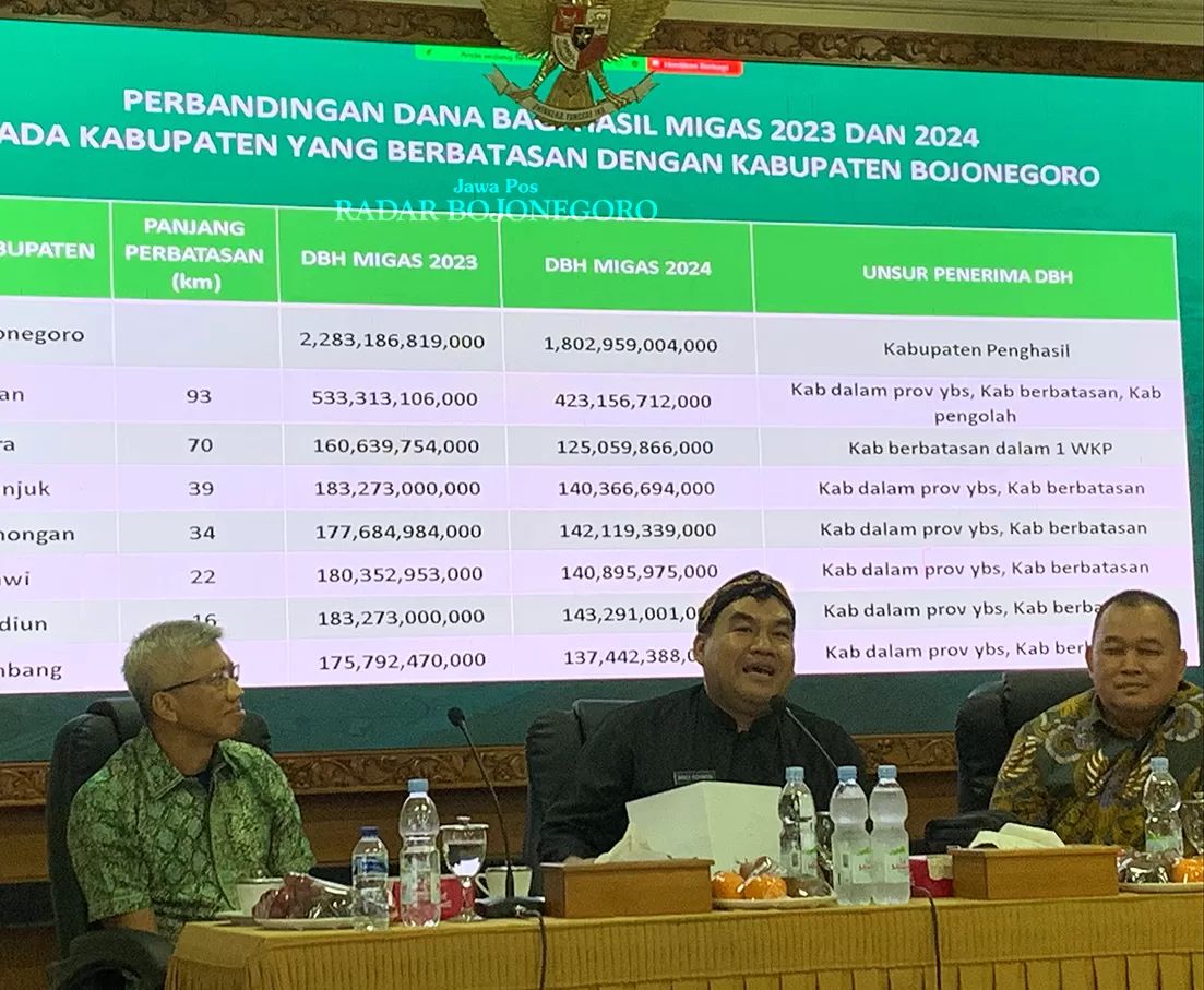 Bupati Blora Arief Rohman (tengah) bersama tim hukumnya saat menjelaskan minimnya DBH Migas Blora, tahun lalu.