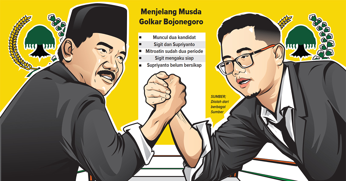 Ilustrasi Kandidat Ketua DPD Gokar Bojonegoro. (AINUR OCHIEM/RADAR BOJONEGORO)