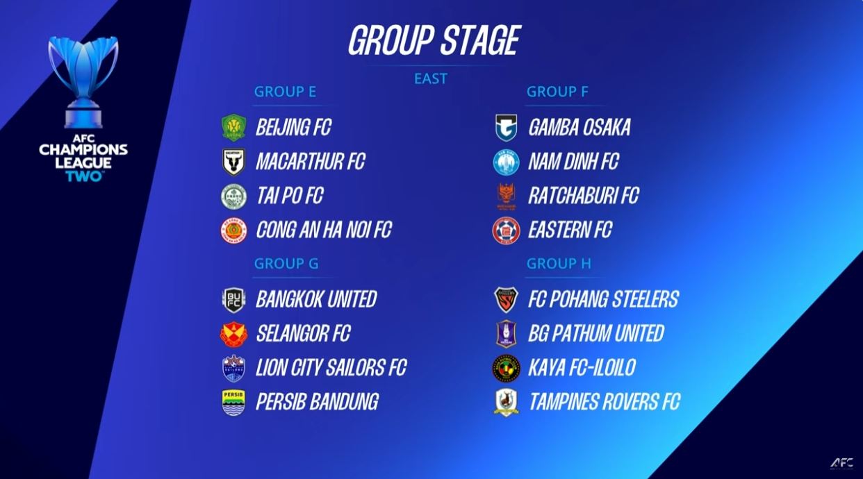 (Dok. AFC)