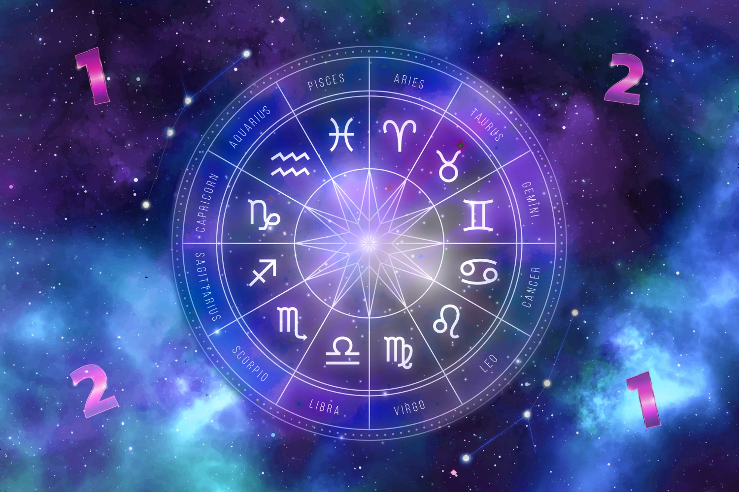 Ilustrasi zodiak.