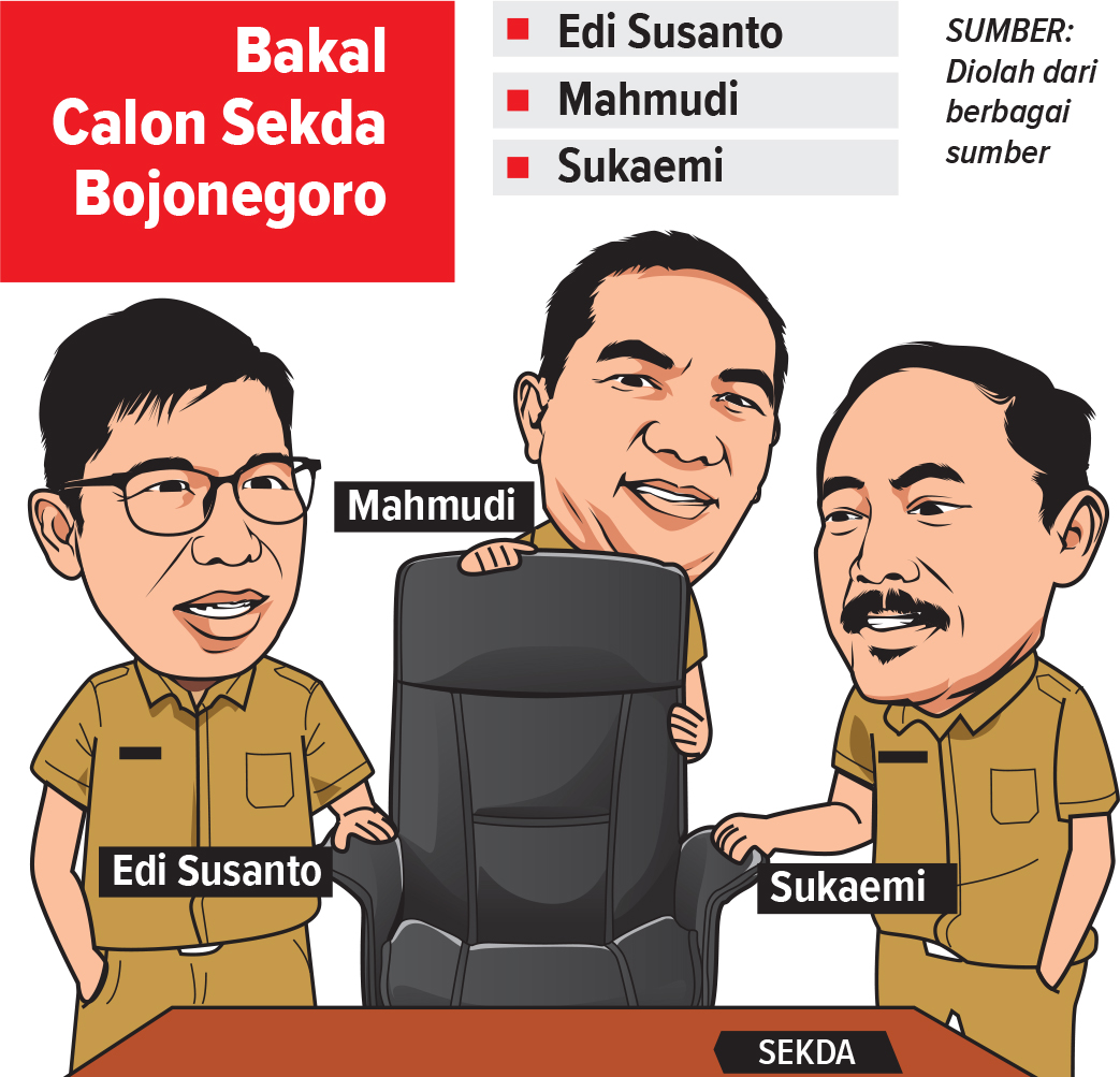 Kandidat Calon Sekda Bojonegoro. (AINUR OCHIEM/RADAR BOJONEGORO)