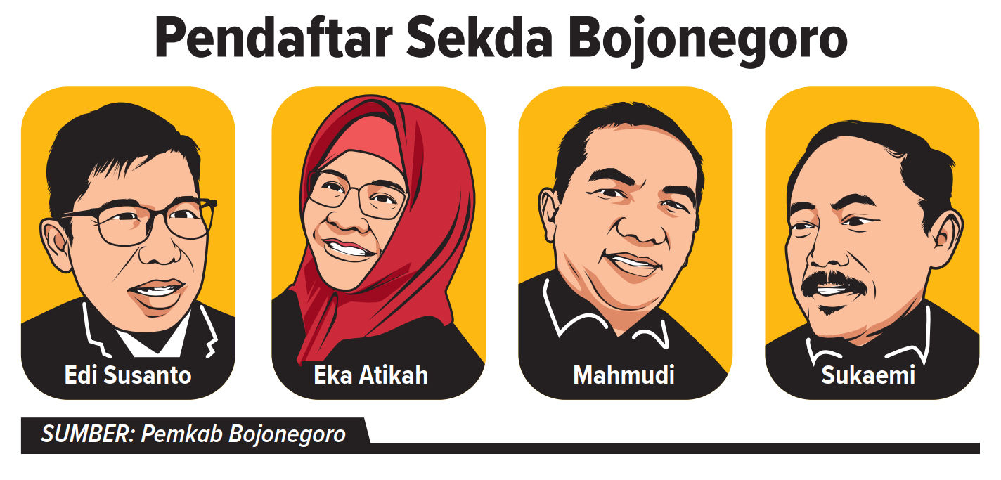 Ilustrasi Pendaftar Kursi Sekda Bojonegoro. (AINUR OCHIEM/RADAR BOJONEGORO)