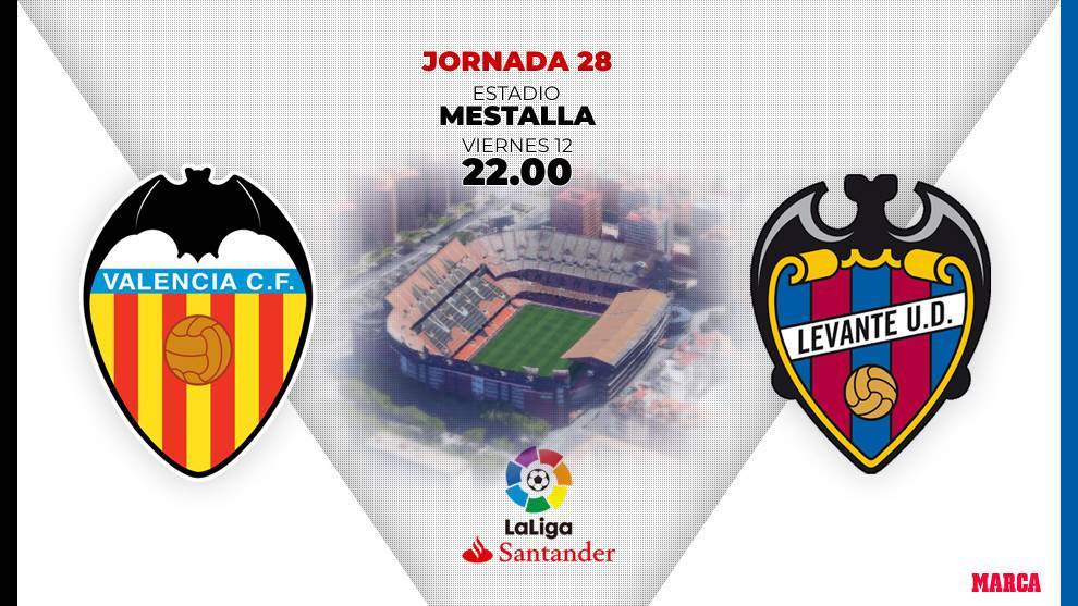 LALIGA SPANYOL: Valencia vs Levante.