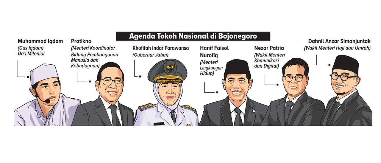 Daftar Tokoh Nasional yang akan mampir ke Bojonegoro akhir pekan ini. (YUAN EDO/RADAR BOJONEGORO)