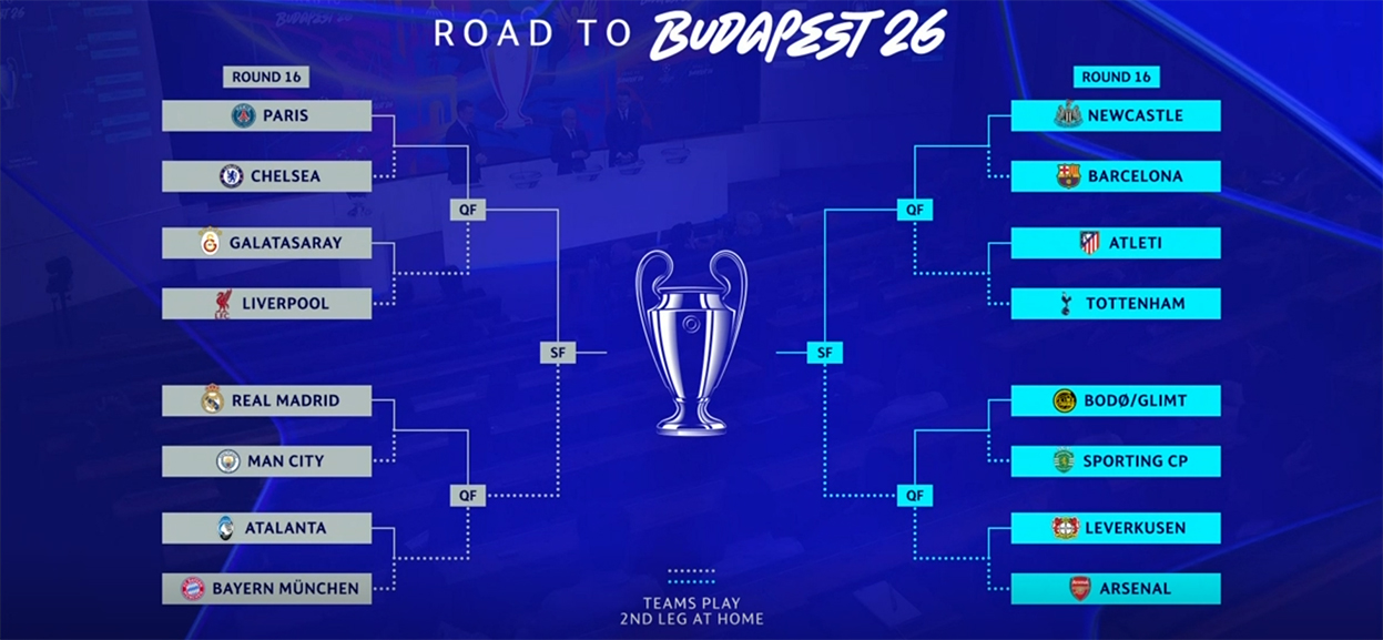 (Dok. UEFA)