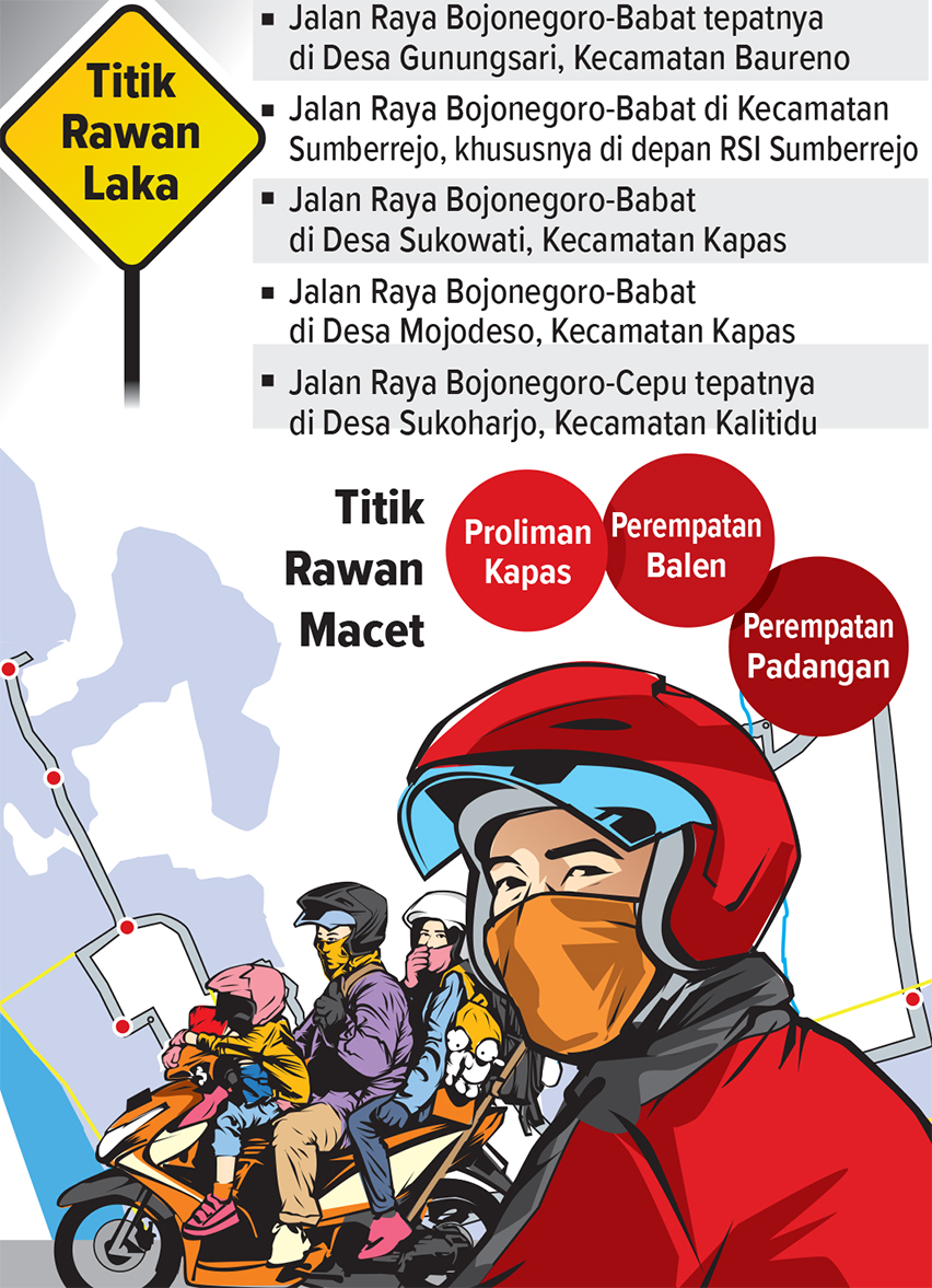 Infografis titik rawan laka di Bojonegoro (AINU ROCHIEM/RADAR BOJONEGORO)