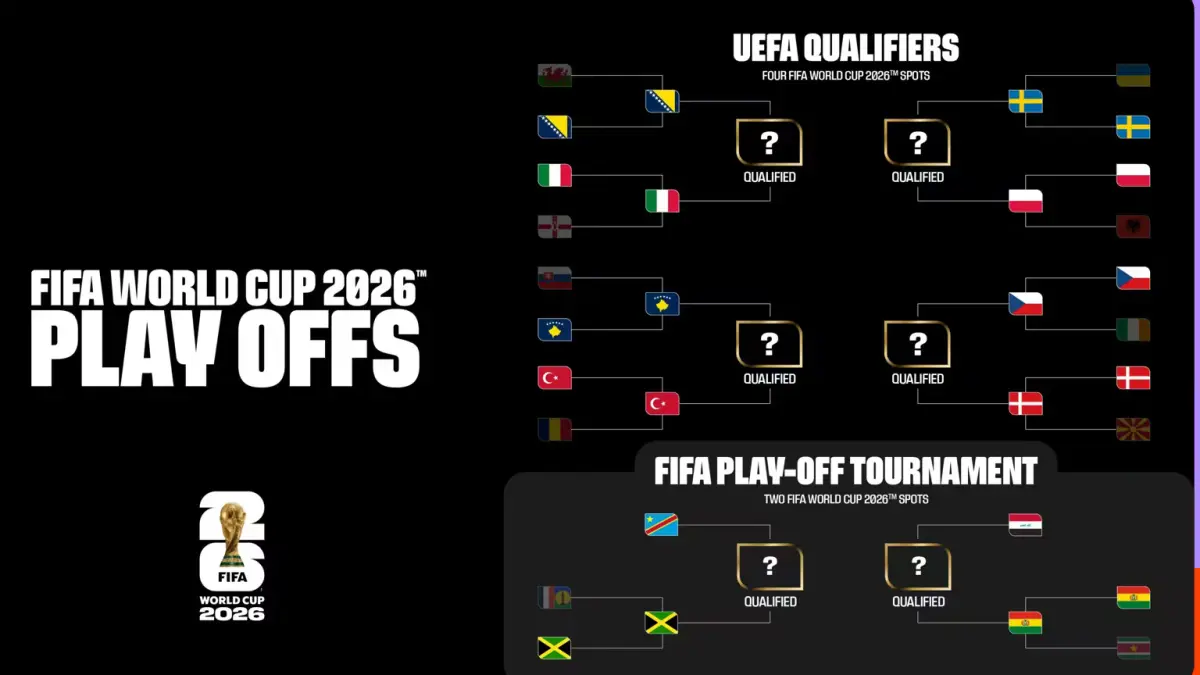 (Dok. FIFA)