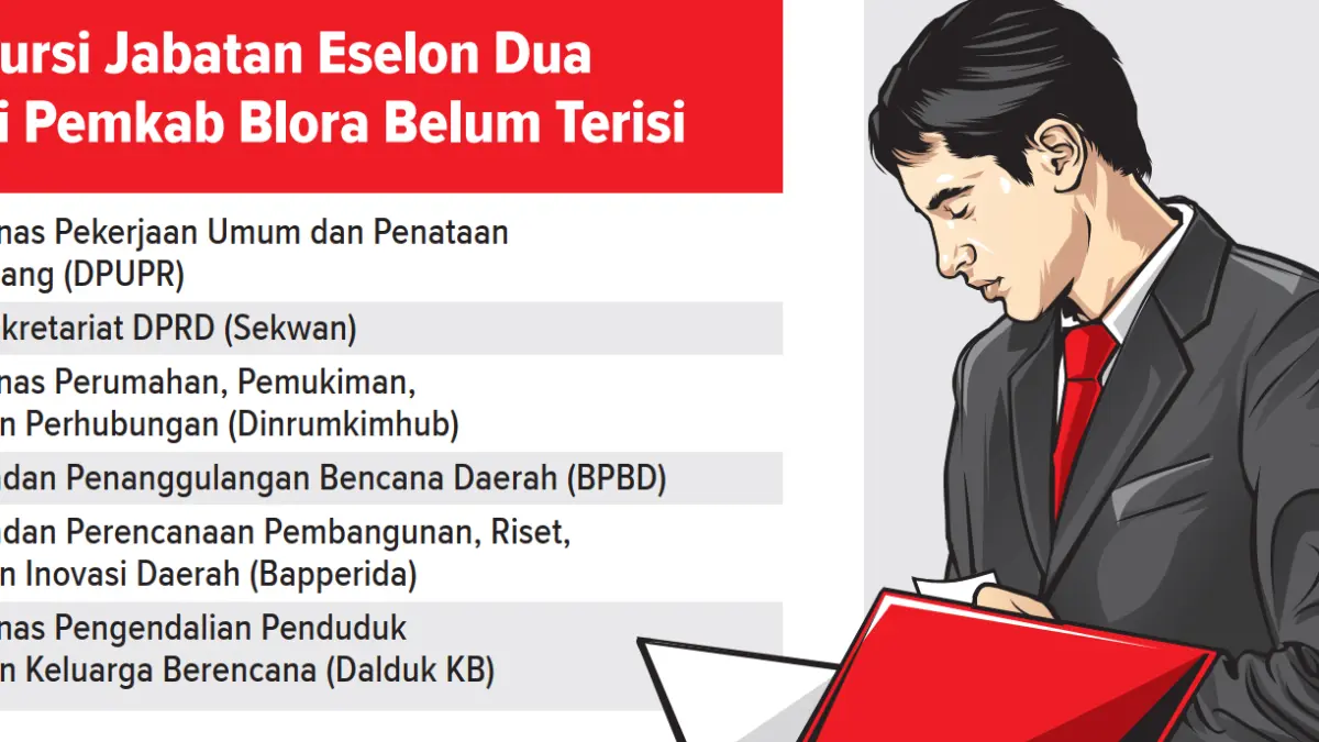 Infografis Jabatan OPD kosong di Pemkab Blora (AINUR OCHIEM/RADAR BOJONEGORO)