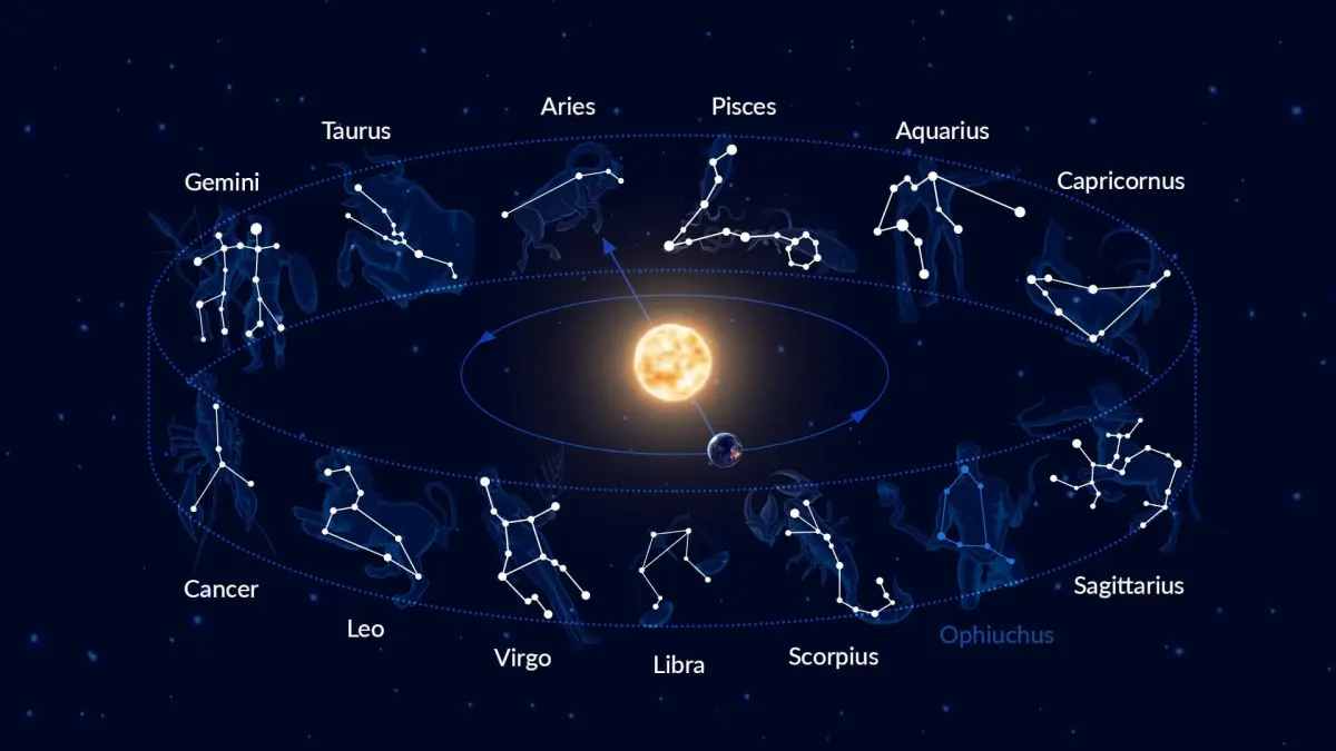 RAMALAN: Cek zodiak yang akan panen cuan dan keberuntungan pada April 2026.