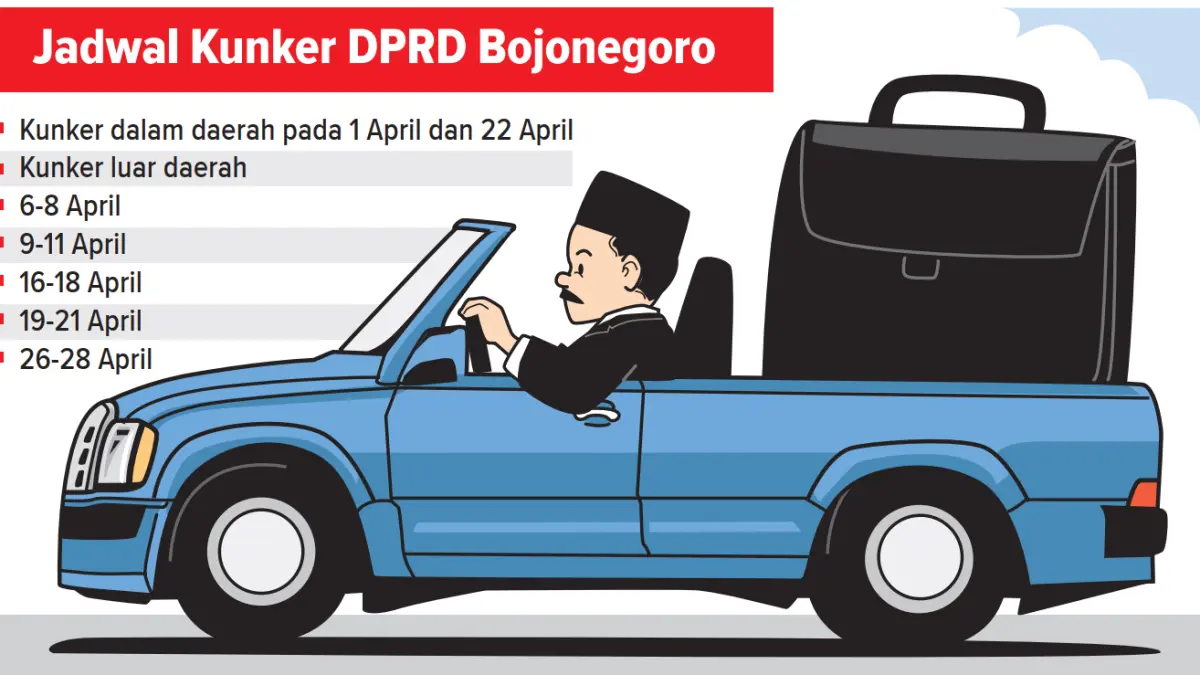 Infografis Jadwal Kunker DPRD Bojonegoro (AINUR OCHIEM/RADAR BOJONEGORO)