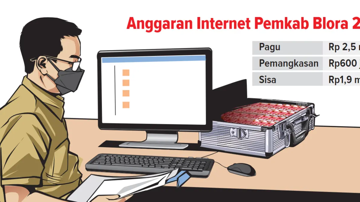 Ilustrasi Pemangkasan Anggaran Internet Pemkab Blora (AINUR OCHIEM/RADAR BOJONEGORO)