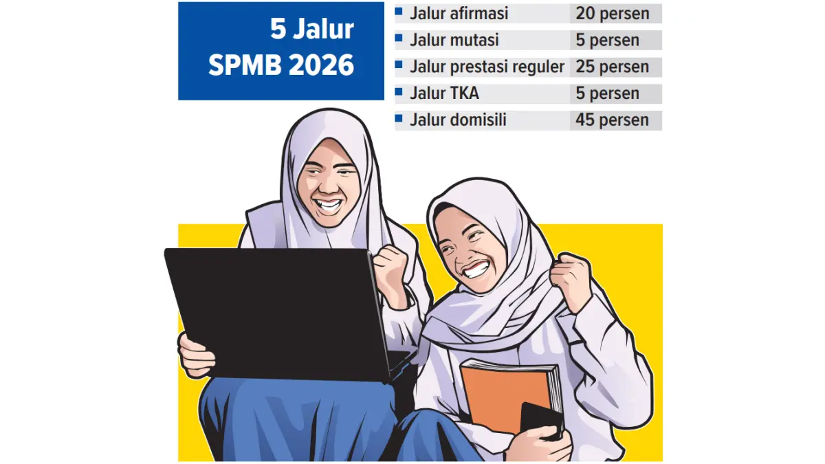 Ilustrasi Jalur Penerimaan SPMB (AINUR OCHIEM/RADAR BOJONEGORO)