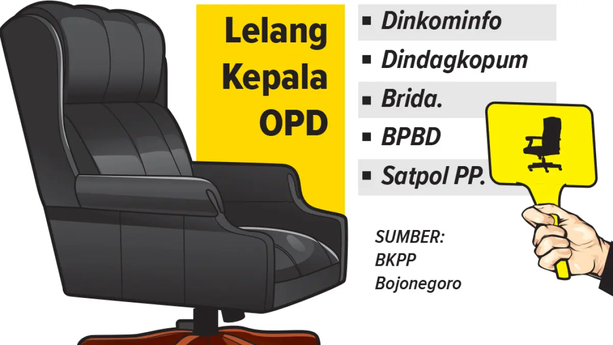Infografis Jabatan OPD yang Dilelang oleh Pemkab Bojonegoro. (AINUR OCHIEM/RADAR BOJONEGORO)