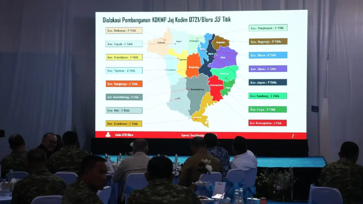 DIPETAKAN: Sebanyak 55 titik gerai KDKMP bakal diluncurkan saat launching akhir pekan ini. (RAHUL OSCARRA DUTA/RDR.BJN)