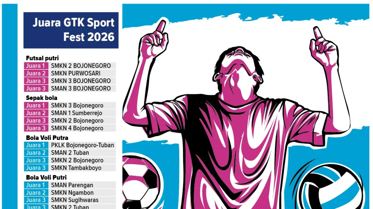 GTK SPORT FEST 2026: Daftar juara ajang GTK Sport Fest 2026 yang diselenggarakan Cabdindik Bojonegoro-Tuban.