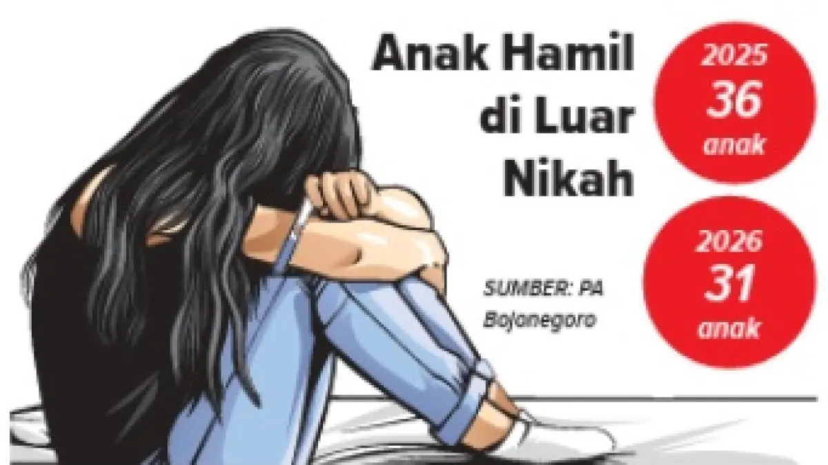 GRAFIS ILUSTRASI (AINUR OCHIEM/RADAR BOJONEGORO)