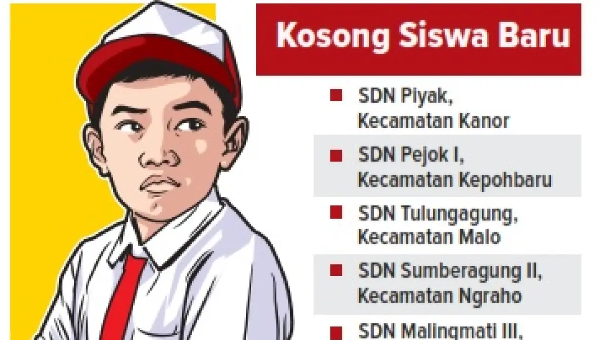 (AINUR OCHIEM/RADAR BOJONEGORO)