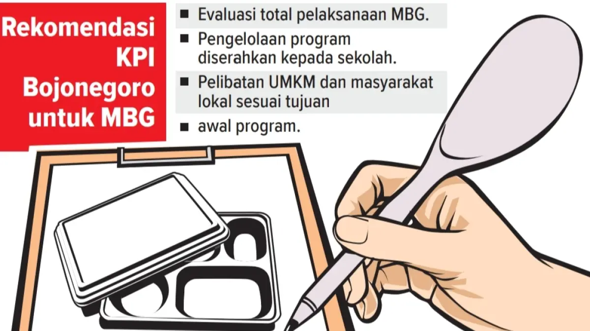 KPI Cabang Bojonegoro ikut menyoroti persoalan MBG. (AINUR OCHIEM/RADAR BOJONEGORO) 