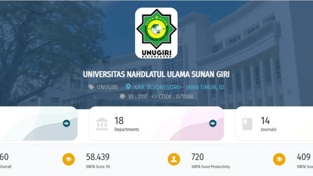 Universitas Nahdlatul Ulama Sunan Giri Bojonegoro. (ISTIMEWA) 