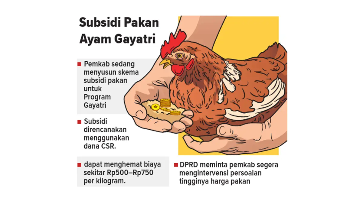 Ilustrasi dan Grafis Gayatri. (AINUR OCHIEM/RADAR BOJONEGORO)