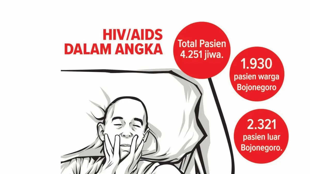 Ilustrasi Ainur Ochhiem