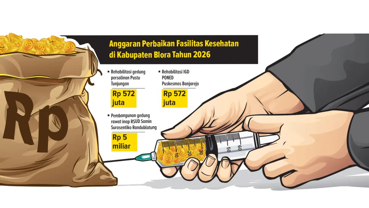 Ilustrasi Ainur Ochiem