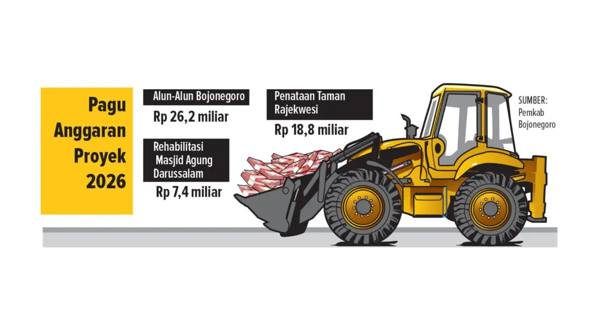 GRAFIS: AINUR OCHIEM/RADAR BOJONEGORO