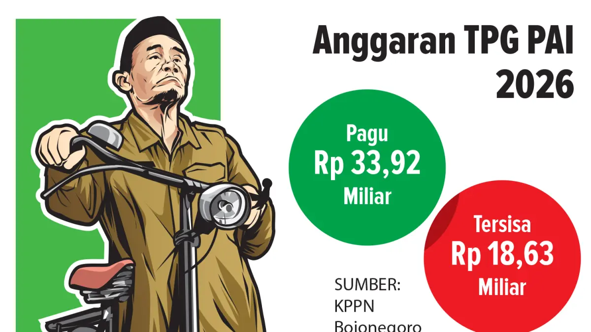 Ilustrasi TGP (AINUR OCHIEM/RADAR BOJONEGORO)