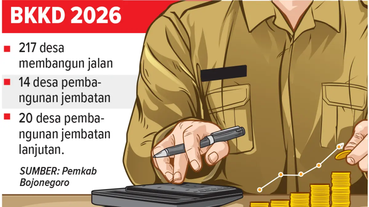 Ilustrasi BKKD (Ainur Ochiem/ RADAR BOJONEGORO)