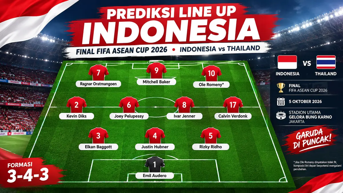 Prediksi Line Up.