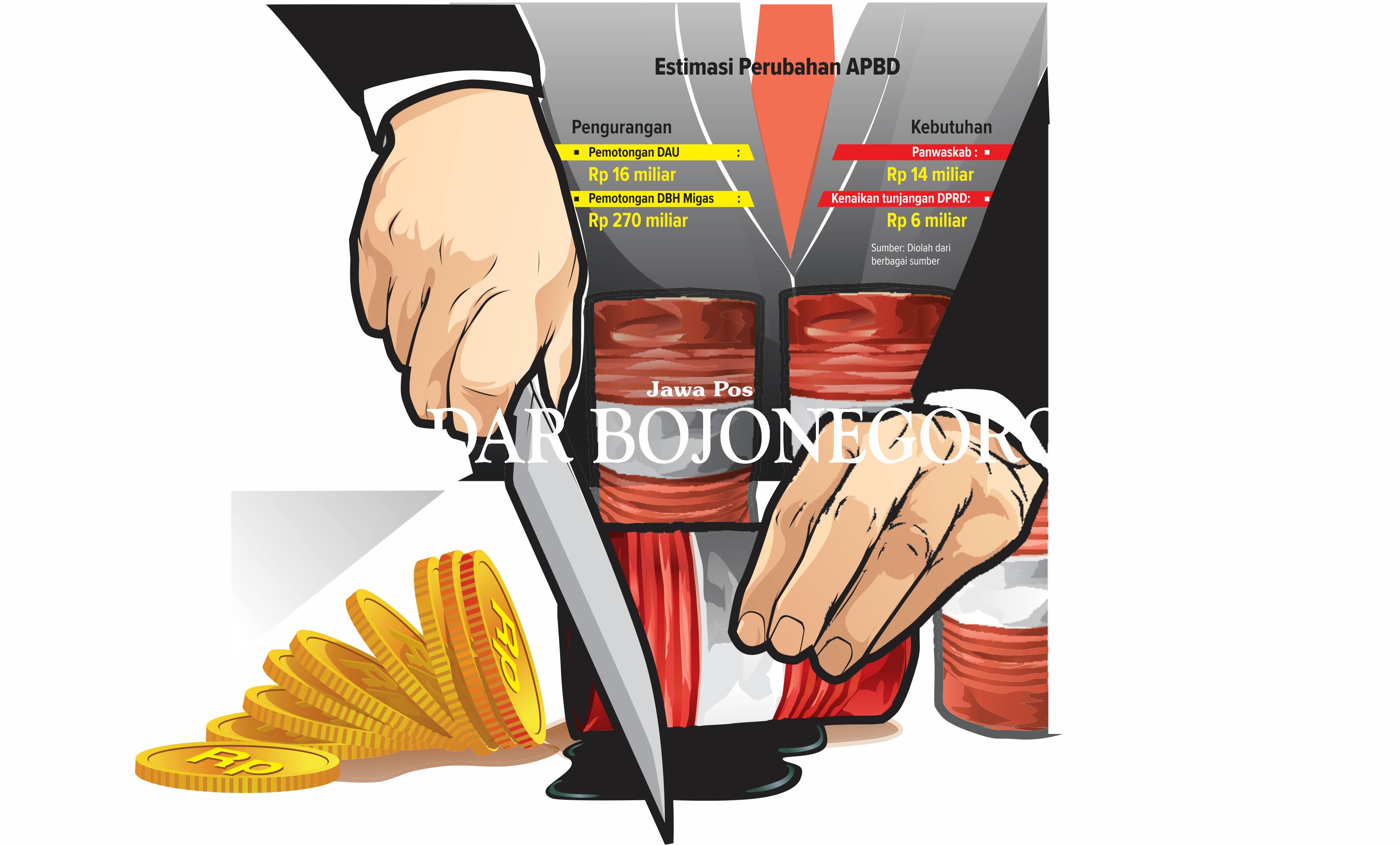 dana-berkurang-kebutuhan-meningkat