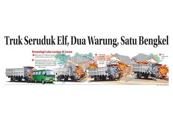 Bangunan Diseruduk Truk Hingga Kecelakaan Padangan, Ini Kronologinya
