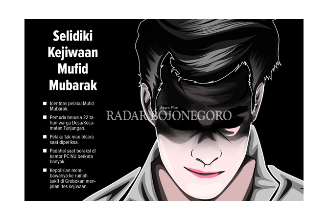 Pemuda Rusak Kantor PC NU