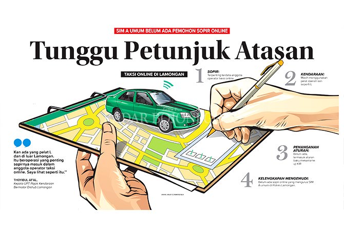 Taksi Online di Lamongan Tunggu Petunjuk Atasan 