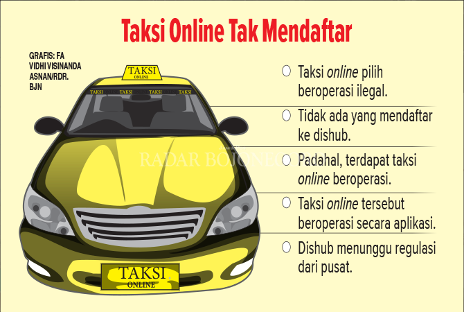 Taksi Online Pilih Beroperasi Ilegal